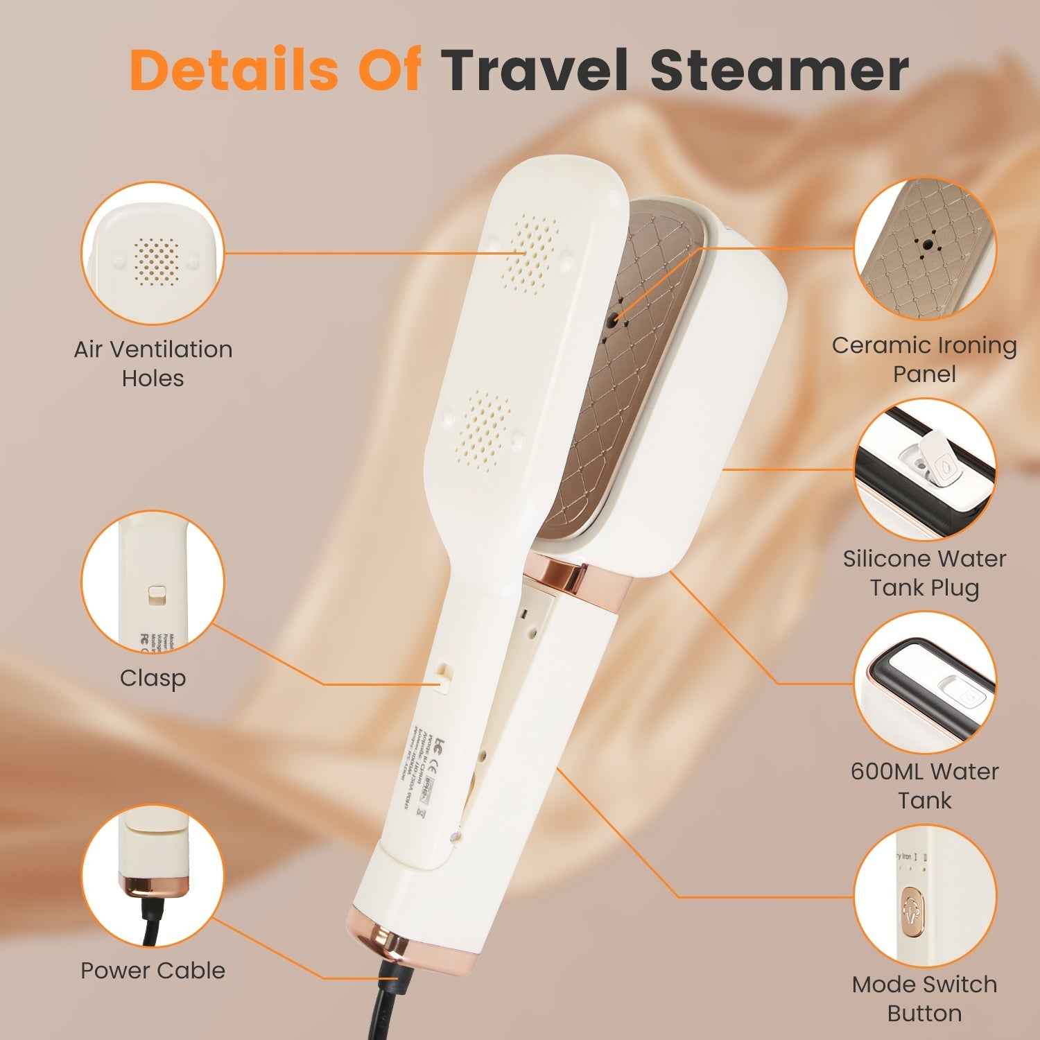 1Set Steam Iron Press 3 In 1 Travel Steamer For Clothes With 180 Degree Flip Head Portable Handheld Flat Iron 1000W Wrinkles Remover Wet And Dry Ironing Garment Steamer 20S Fast Heat Up