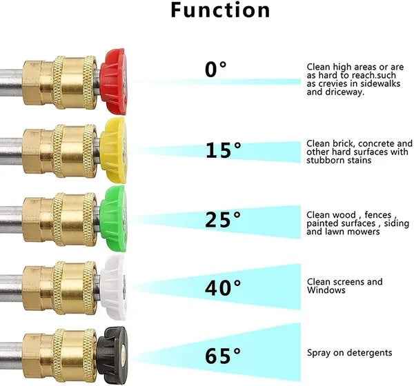 High Pressure Washer Gun 4000 PSI Car Wash Foam Spray Short Wand W