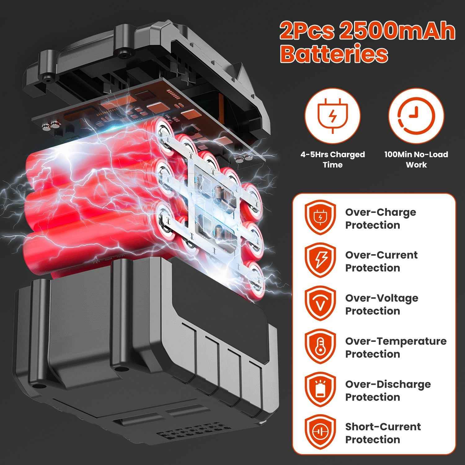 1Pc 3 In 1 Electric Cordless Grass Wacker Battery Powered Grass Trimmer With Wheels Adjustable Head Extendable Length Rechargeable Lightweight Lawn Trimmer With 2Pcs 2500mAh Batteries