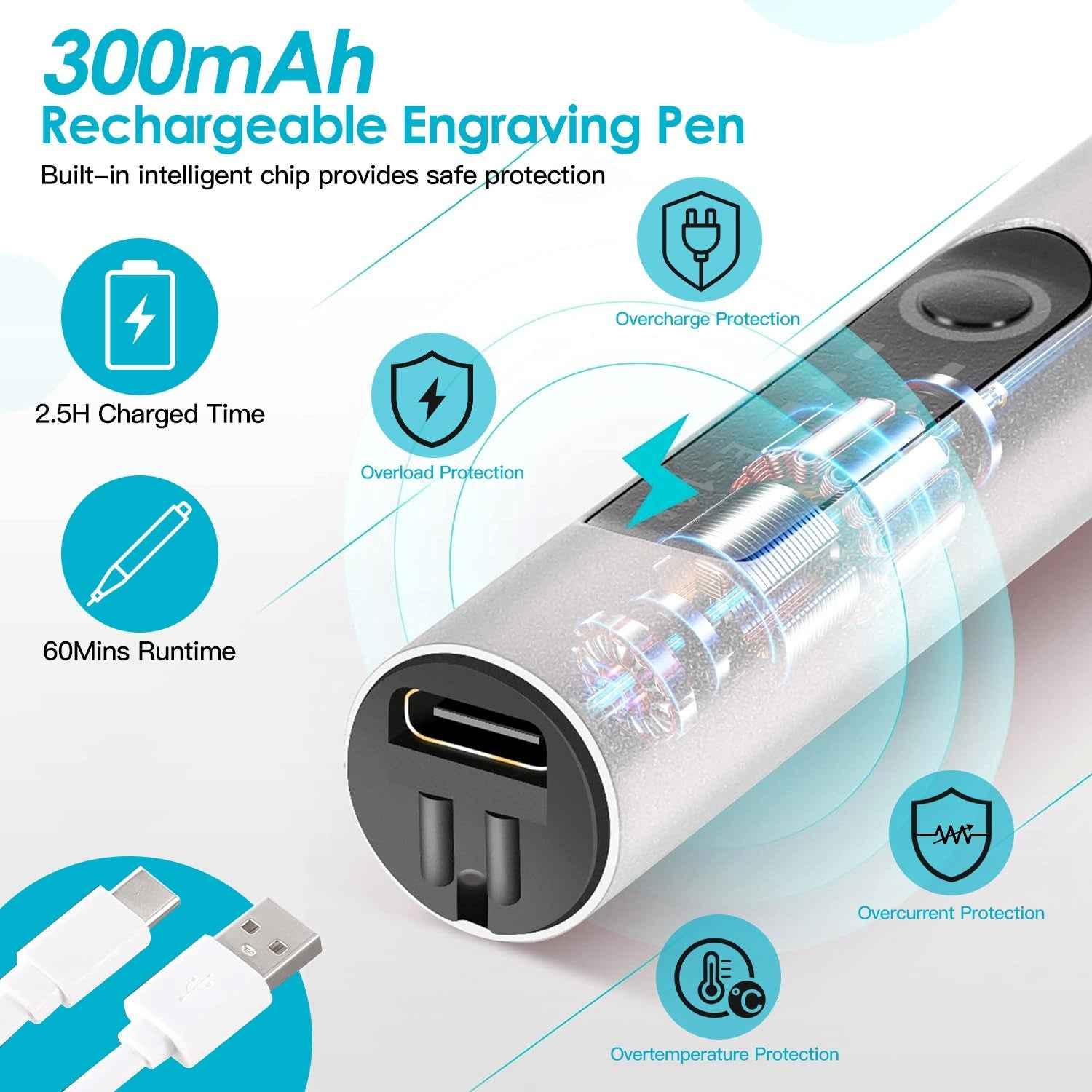 1Set Electric Engraving Pen With 33Pcs Burr Bits 5Pcs Stencils 3 Gears Speed Rechargeable Cordless Professional Engraver Etching Machine For Jewelry Glass Stone Metal Wood