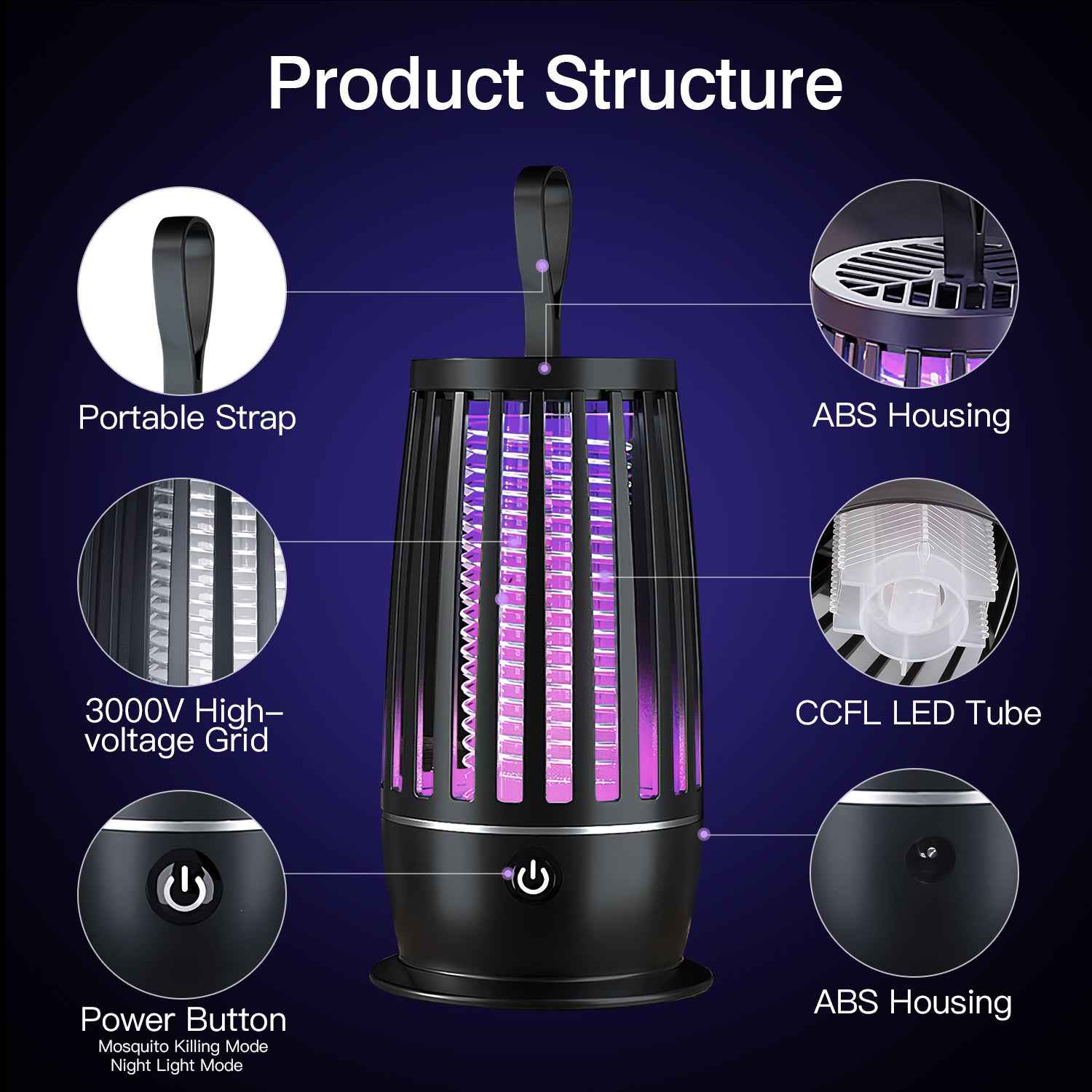 1Pc Rechargeable Mosquito Killer Lamp Bug Zapper With Night Light Strap Mosquito Catcher With Max 1615Square Feet Range UV Light For Indoor Outdoor