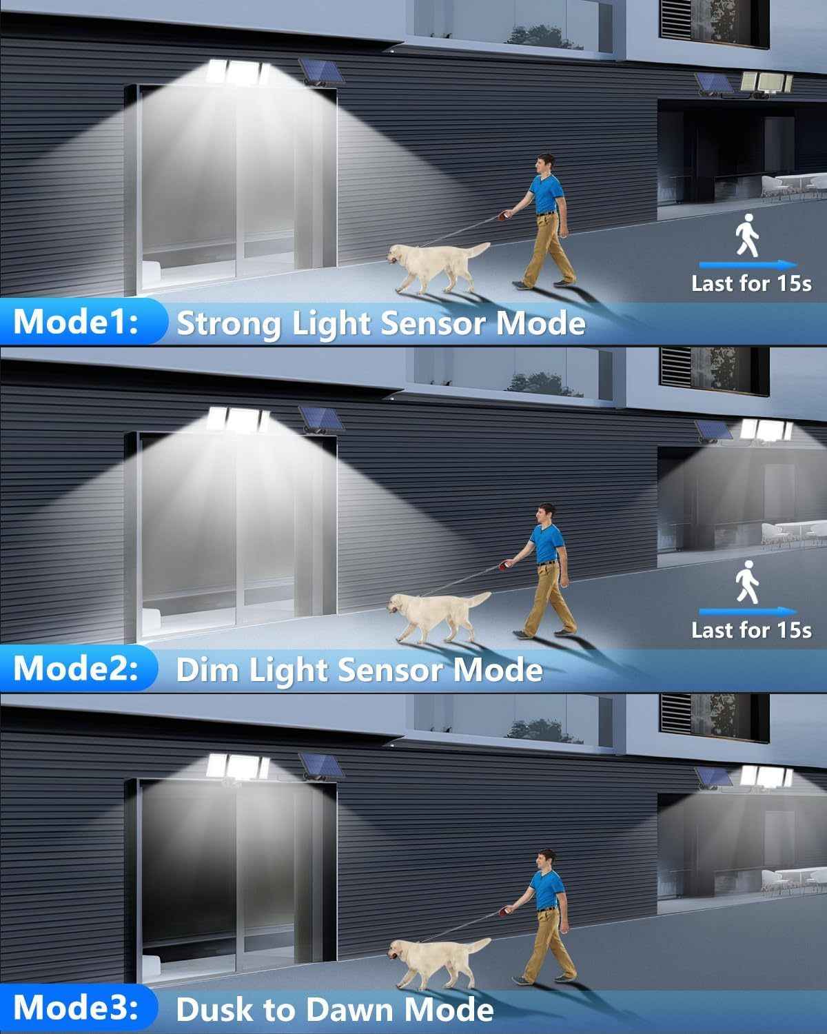 Waterproof Solar Outdoor Light Street Light 348LED 3 Side Adjustable Strap Remote Control