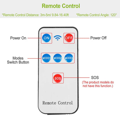 1Pc 450W 300W 200W Solar Powered Motion Sensor Wall Lights Outdoor IP65 Waterproof 3 Modes With Remote Control For Street Front Door Deck