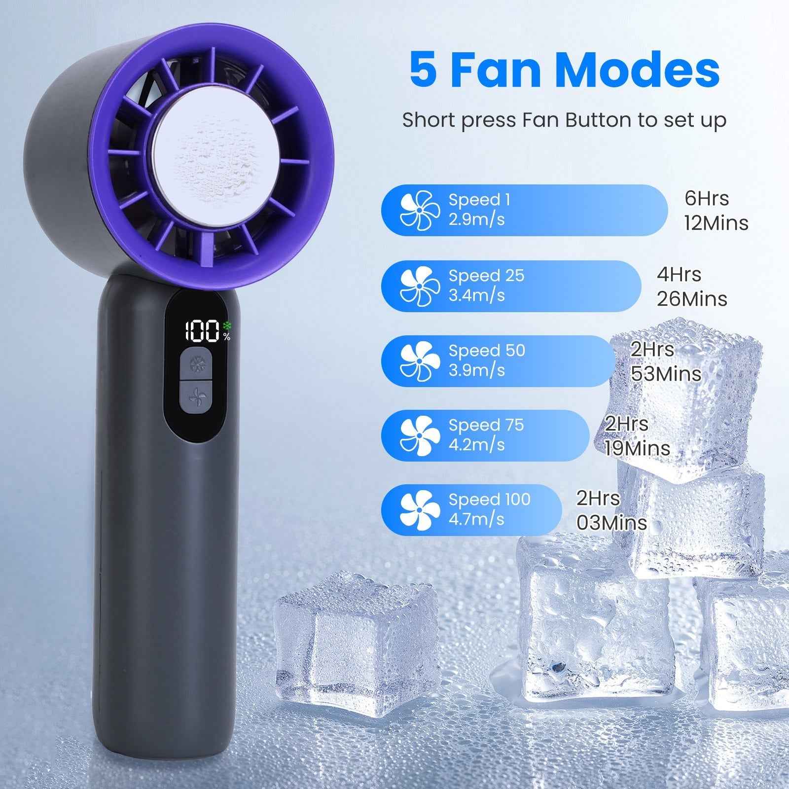 One Hundred Speed Handheld Fan With Ice Cooler High Speed Turbo Fan 3000mAh Rechargeable Hand Fan With LCD Display For Travel Camping Beach Outdoor