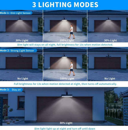 1 Pack Of Solar Outdoor Sensor Lights - IP65 Waterproof, 10,000 Lumens High Brightness, Auto Switching, Can Be Clipped, Wall Mounted, Suitable For Camping, Garage, Garden, Commercial Lighting