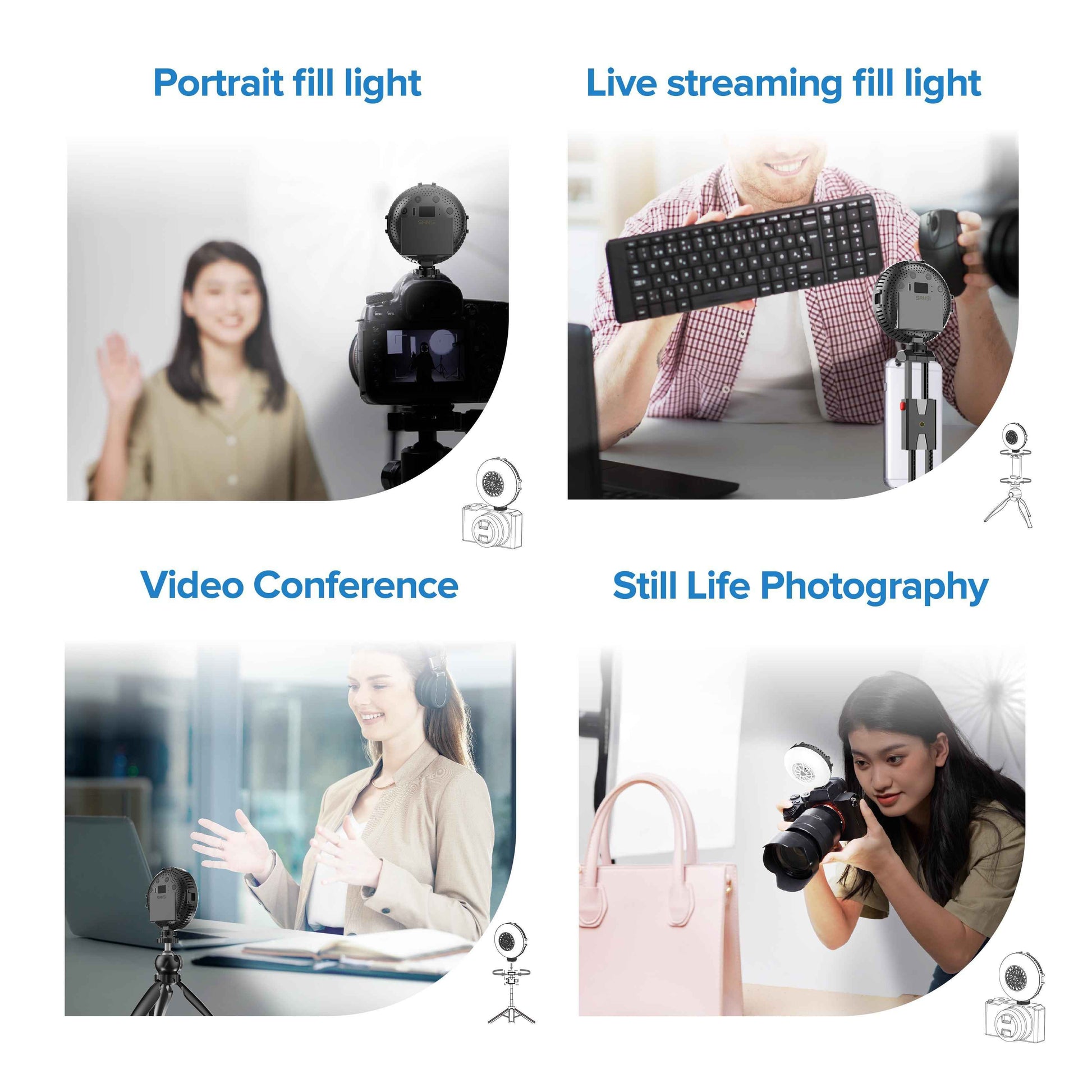 SANSI Portable Rechargeable Fill Light, 8.6W Selfie & Video Light With 9 Color Temperatures & 5 Brightness Levels For Phone, Camera, Laptop, Makeup, Video Calls, Camping