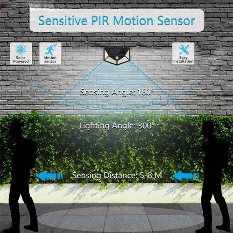 Solar Lights Outdoor Waterproof - Flood Lights With Motion Sensor, Courtyards, LED Solar Light For Streets, Courtyards,Parking Garages