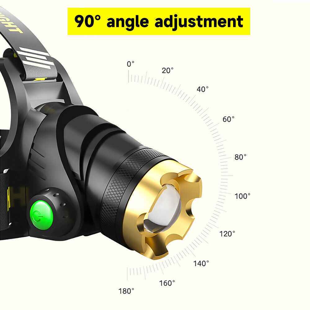 LED Headlamp Rechargeable Head Torch Zoom Headlight Lamp Powerful Flashlight Fishling Driving Camping Light With 3 Modes Work Light