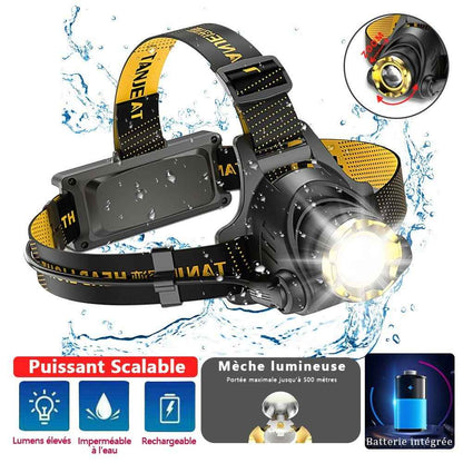 LED Headlamp Rechargeable Head Torch Zoom Headlight Lamp Powerful Flashlight Fishling Driving Camping Light With 3 Modes Work Light