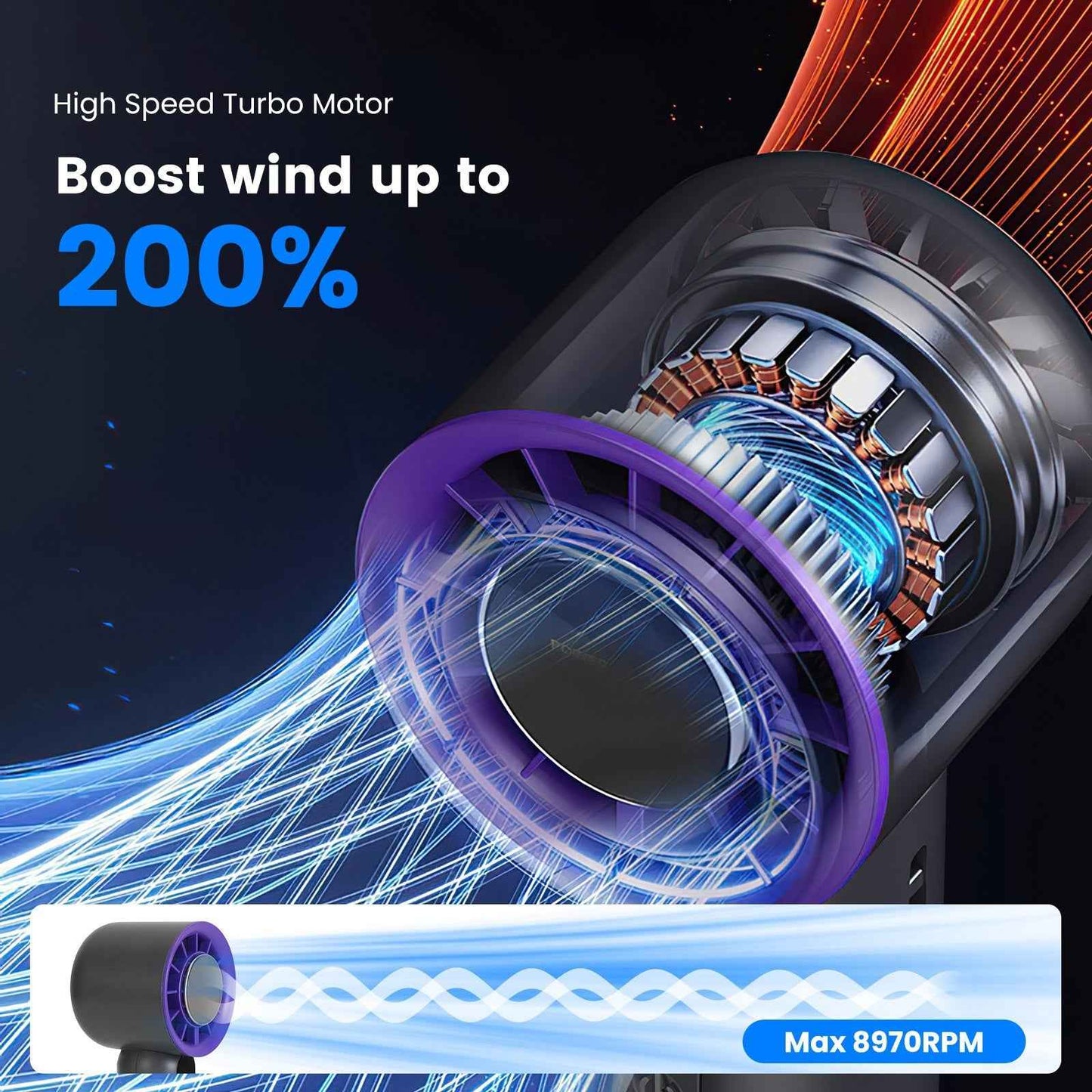 One Hundred Speed Handheld Fan With Ice Cooler High Speed Turbo Fan 3000mAh Rechargeable Hand Fan With LCD Display For Travel Camping Beach Outdoor