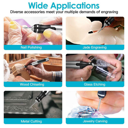 1Set Electric Engraving Pen With 33Pcs Burr Bits 5Pcs Stencils 3 Gears Speed Rechargeable Cordless Professional Engraver Etching Machine For Jewelry Glass Stone Metal Wood